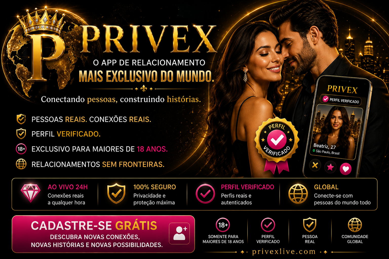 PRIVEX background
